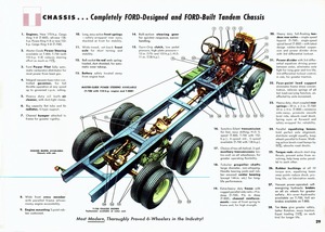 1954 Ford Trucks Full Line-29.jpg